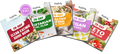 Personalized 28 Day Healthy Eating System